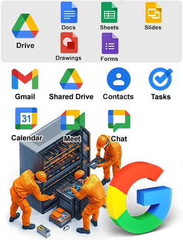 Google Workspace Backup