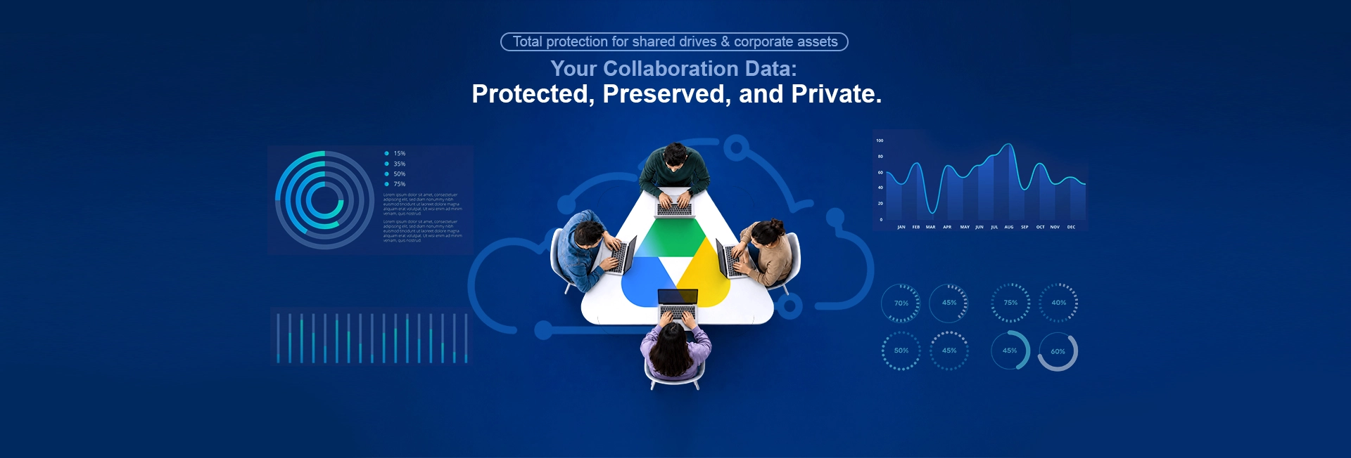 Ahsay secures users' Google shared drives & corporate assets: your collaboration data: protected, preserved, private.