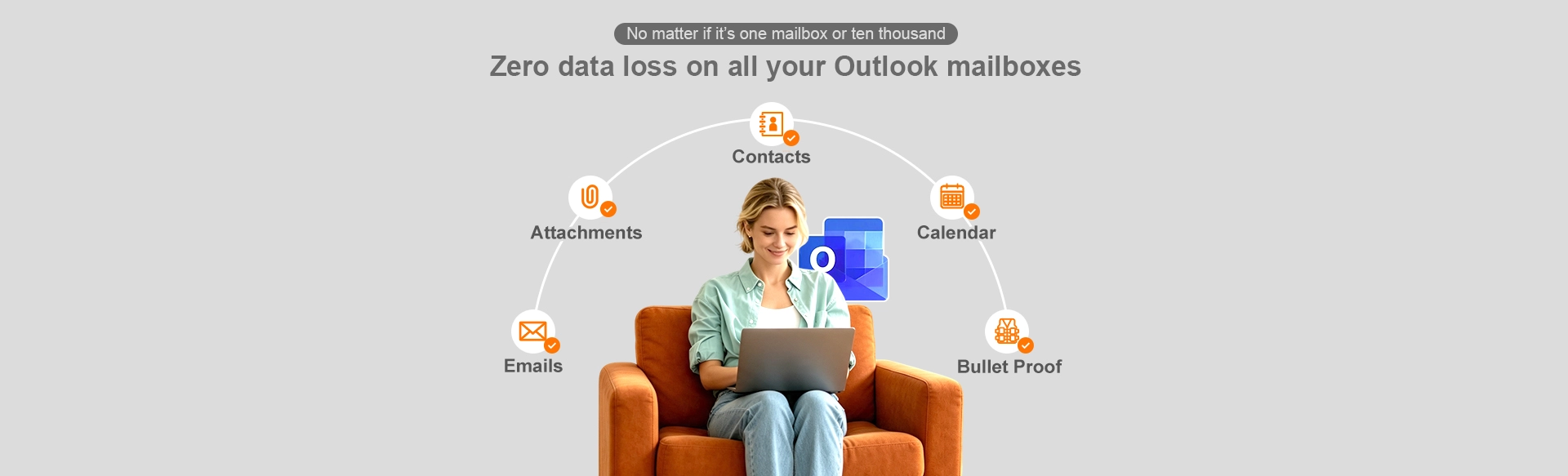 Ahsay user sits on an armchair using a laptop, with icons representing Emails, Attachments, Contacts, Calendar, Bullet Proof