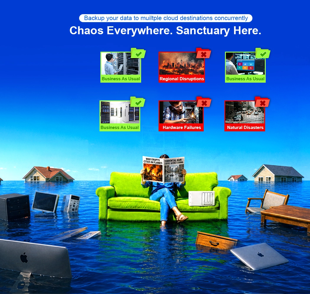 A person relaxes on a sofa amid a flood, showing 'Sanctuary' during disasters, with Ahsay multi-destination cloud backup