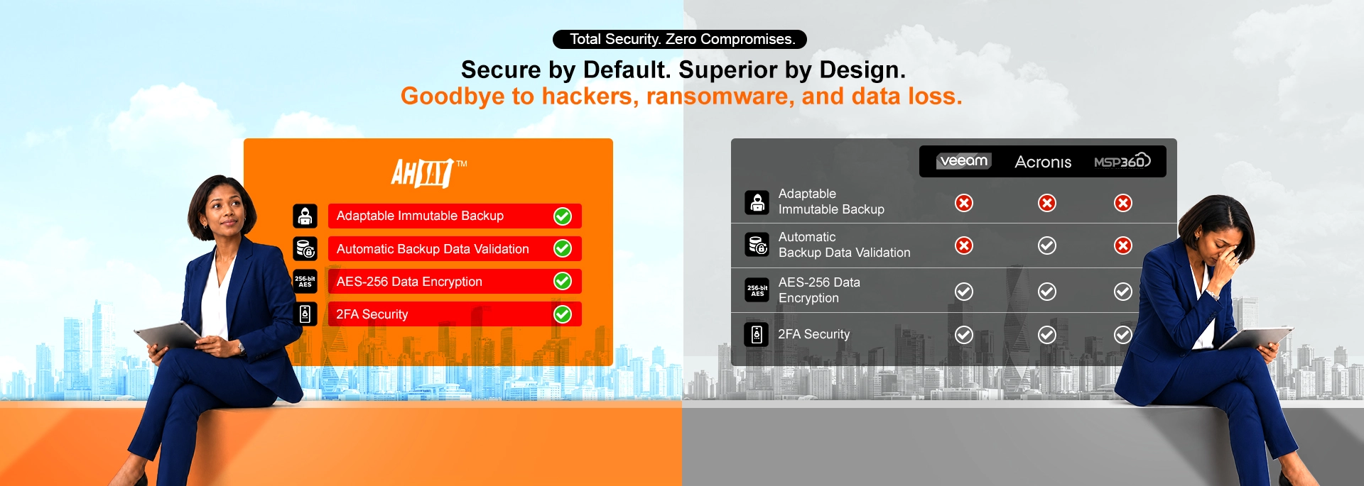 Ahsay offers total security against ransomware with immutable backups, outperforming Veeam, Acronis, and MSP360.