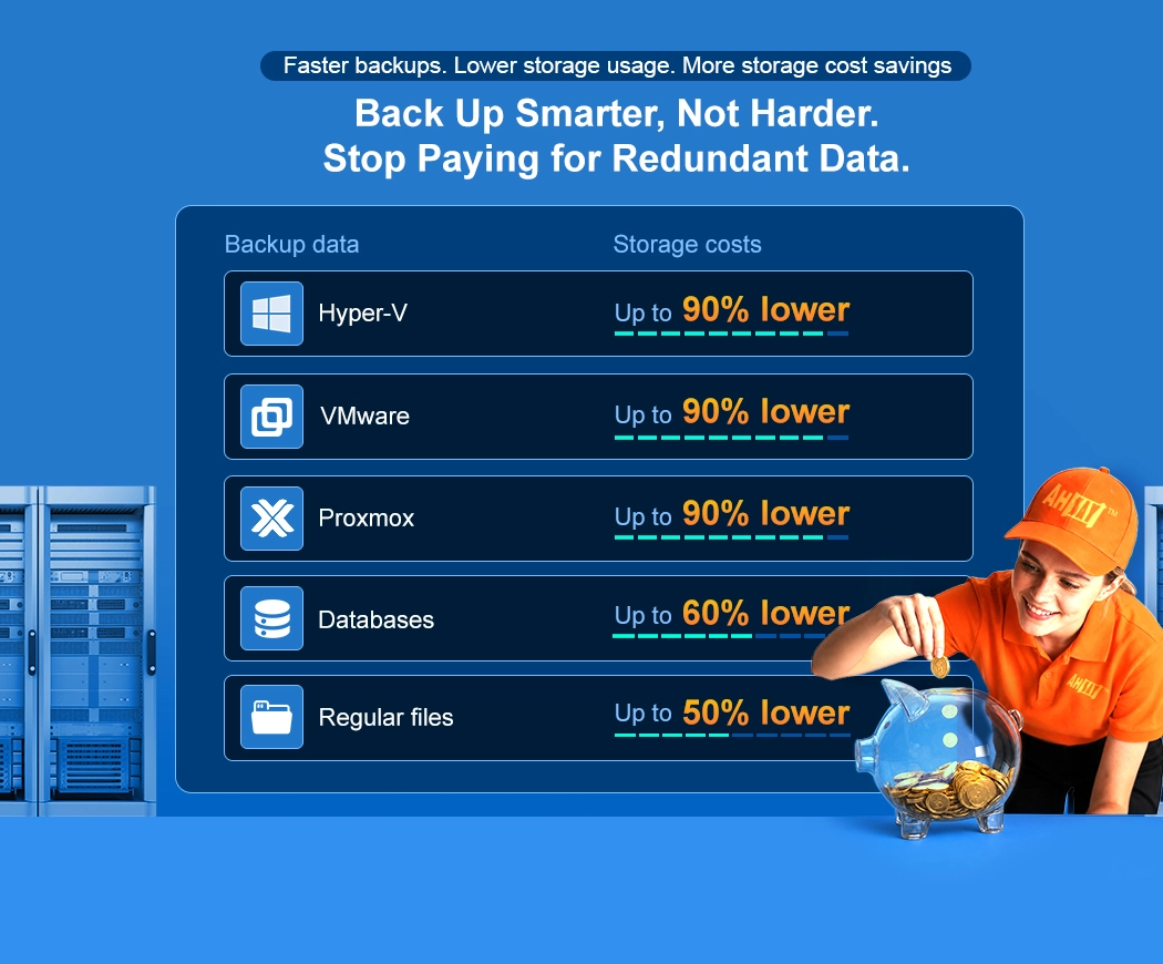 A table showing Ahsay back up smarter with up to 90% lower storage costs for Hyper-V, VMware, Proxmox, databases, and files.