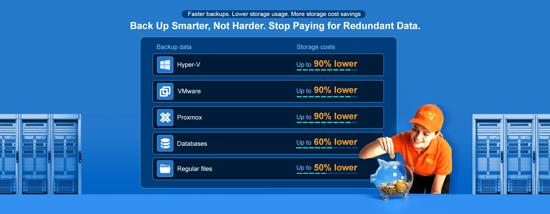 A table showing Ahsay back up smarter with up to 90% lower storage costs for Hyper-V, VMware, Proxmox, databases, and files.