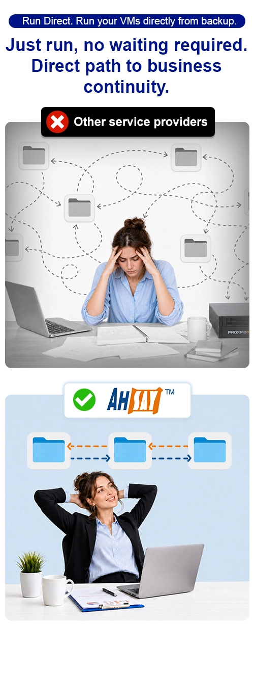 Relaxed woman vs stressed woman. Ahsay offers 