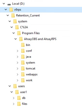 Folder Structure