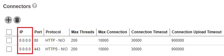 Single IP Address