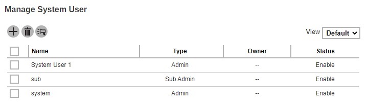 System User List