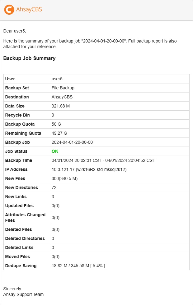 Backup Report Email